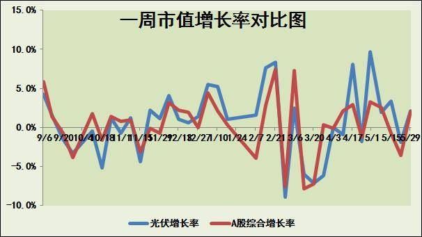 2020年券商市值排名_2020年券商大盘点:全国营业部超10500家!千亿(2)
