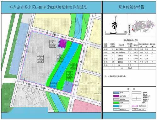 松北区2020gdp_哈尔滨松北区地图