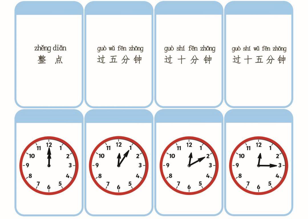 亲子| 4个时间启蒙小游戏,带孩子认识钟面和数字时间