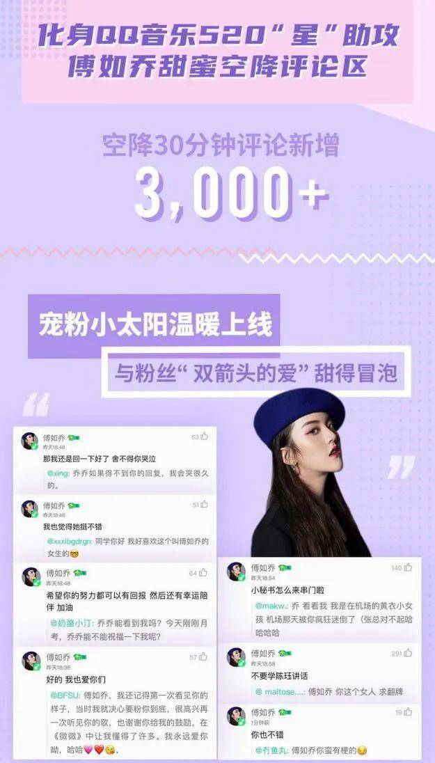 傅如乔简谱_微微简谱傅如乔(2)