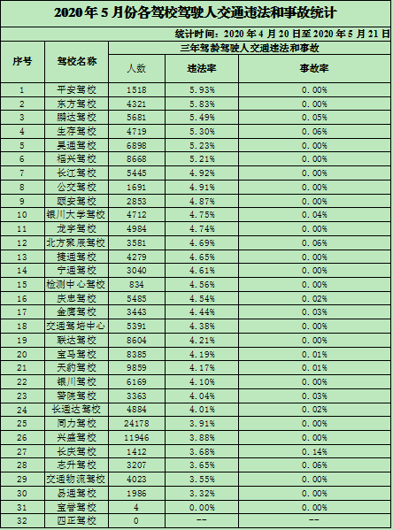 综合考评排名_点线面的综合构成图片(2)