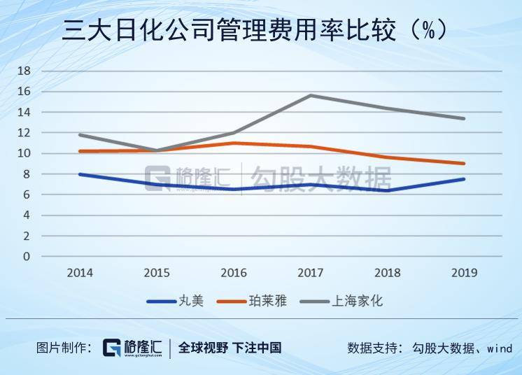 人均380万_100万现金图片(2)