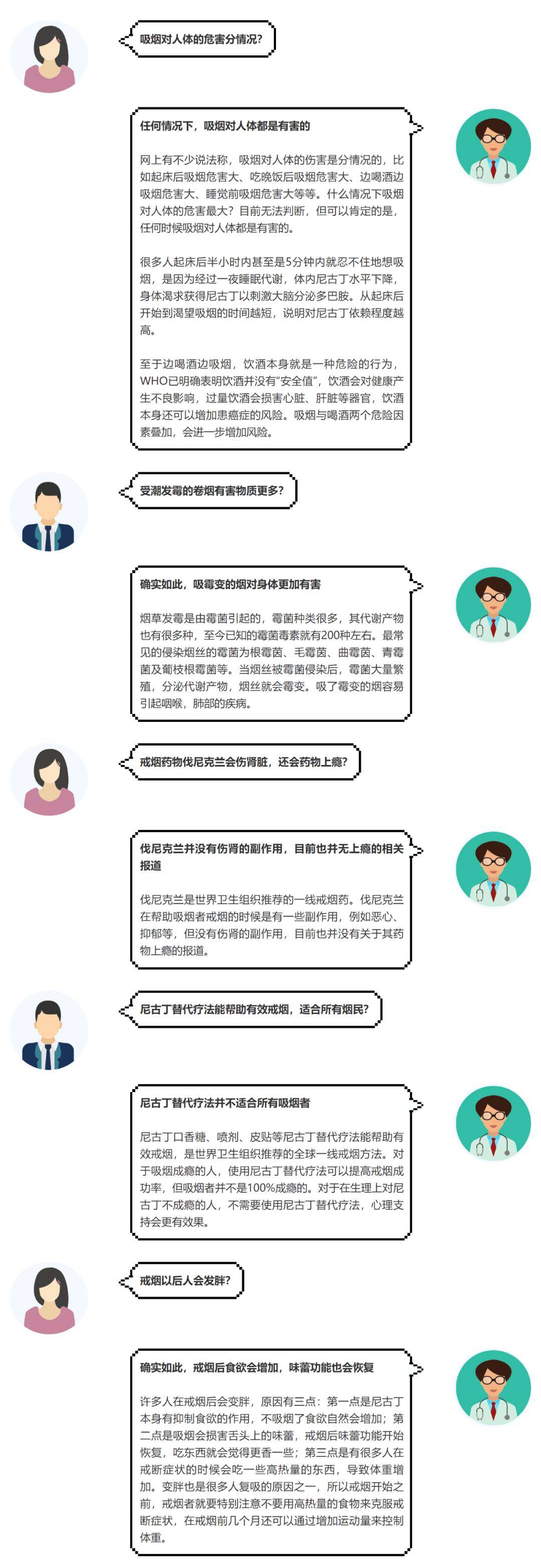 中国别再为不戒烟找借口了！【科普】戒烟药伤肾是假的