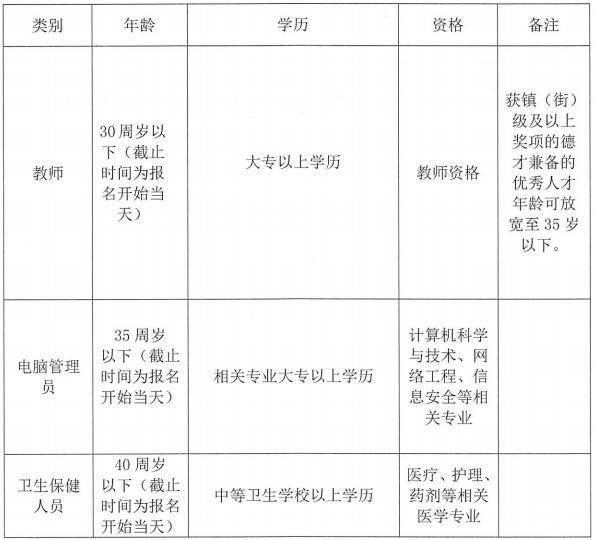 什么是基础性绩效和奖励性绩效 29007830fda44b70b65359c09b45dad5.jpeg