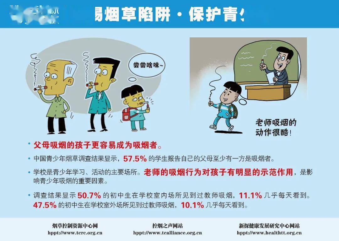 保护保护青少年”促进健康漫画倡导活动【世界无烟日】北京、长春启动“警惕烟草陷阱