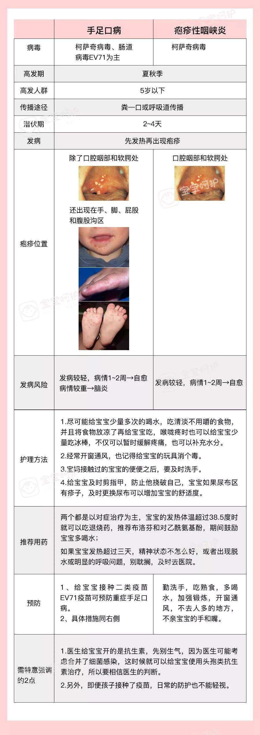 孩子|不及格的父母对孩子的伤害太大了这2个育儿误区害了无数宝宝