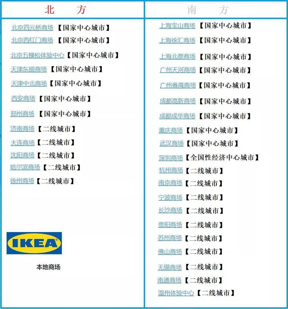 徐州gdp在全国第几位_江苏省2018年gdp是多少 2018江苏省GDP排全国第几(3)