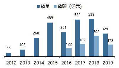 疫情|被突然快进的教育行业的危与机疫情之下