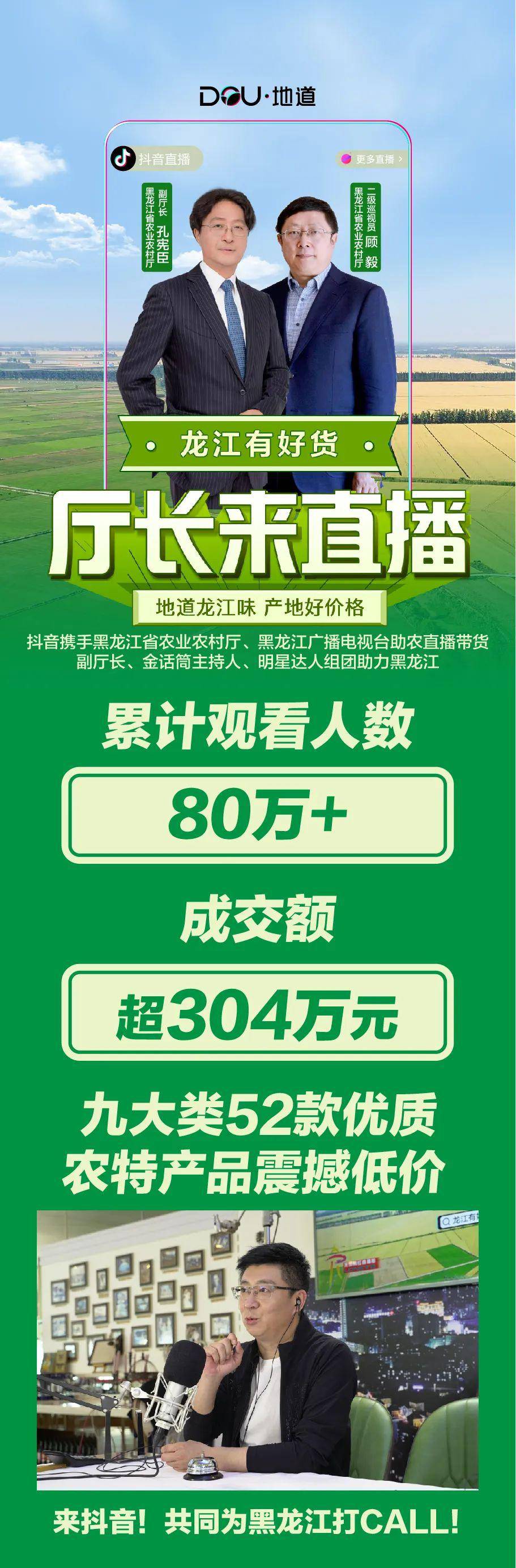 龙江有好货助农直播累计涌入80余万人次最终成交304万元完美收官