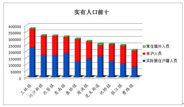 大兴安岭人口密度少的原因_大兴安岭地图