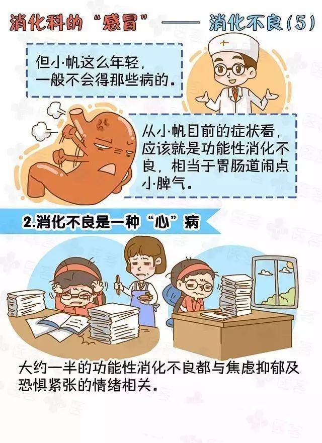 漫画图解:消化科的"感冒"——消化不良