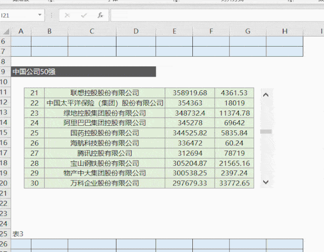 offset函数(单元格,行偏移,列偏移,总行数,总列数)可以生成动态引用