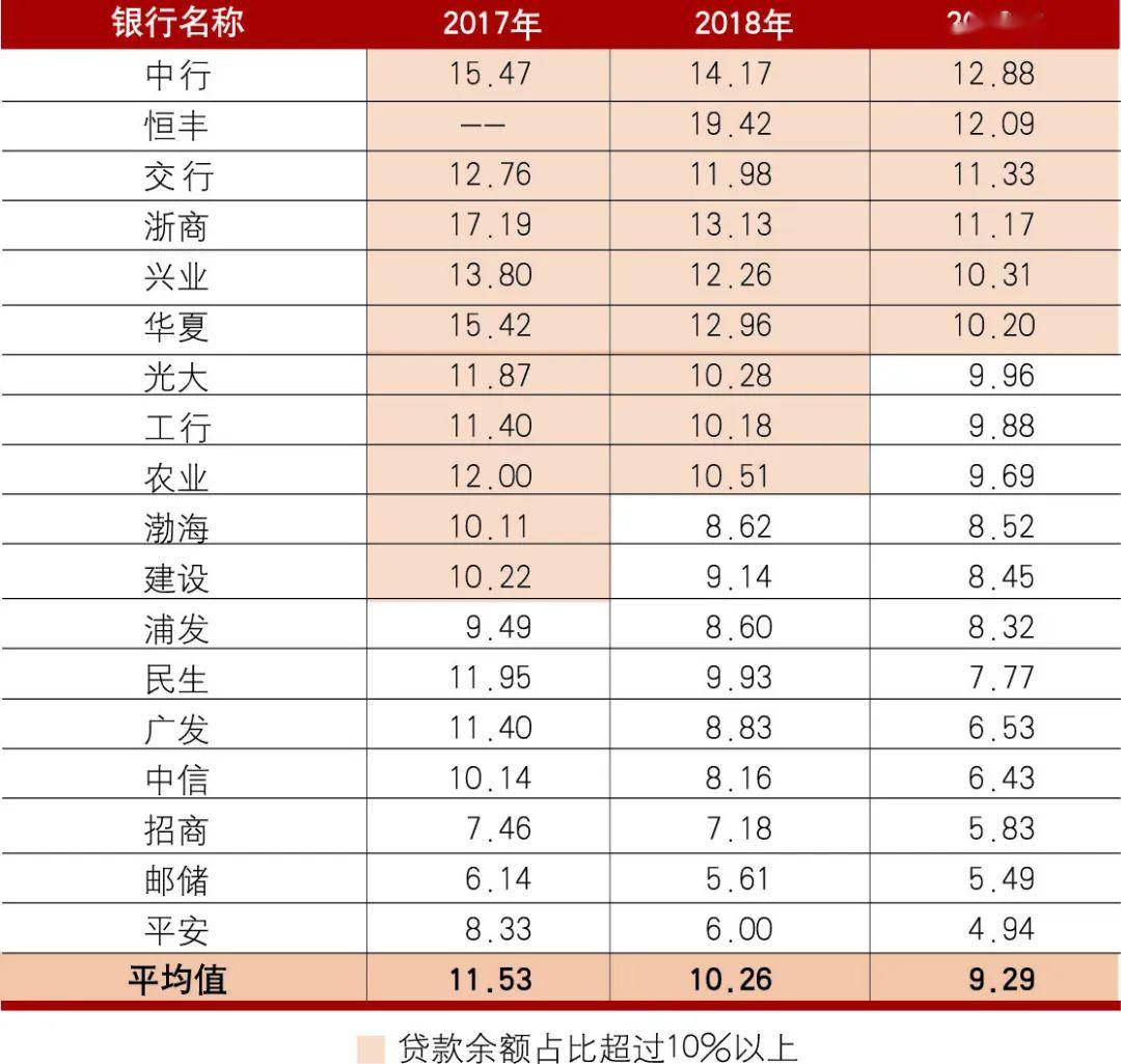 手机理财收益排行榜前十名 08813a450f774677a6796a7b5fbb2e07.jpeg