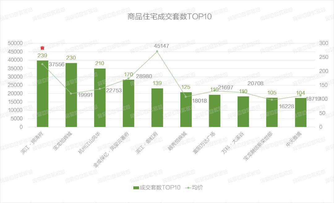 红延人均标准_小康家庭人均收入标准(3)