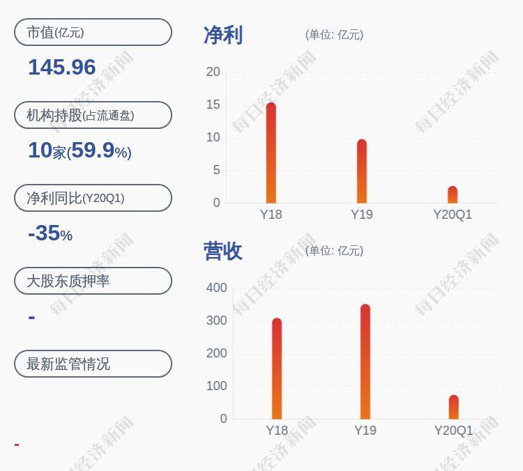 韩国最敢写的编剧,韩国最敢演的演员,众望所归这部剧回来了!