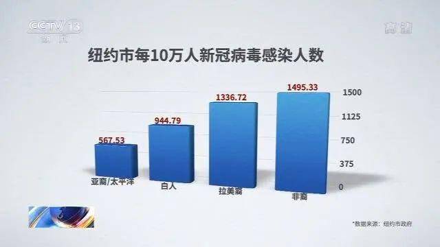 人口实时更新_铜仁市实时人口密度图(3)
