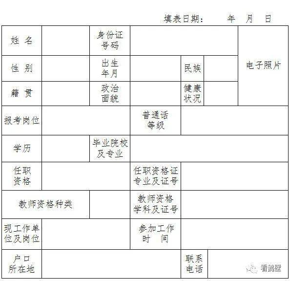 鹤壁各区人口_鹤壁职业技术学院