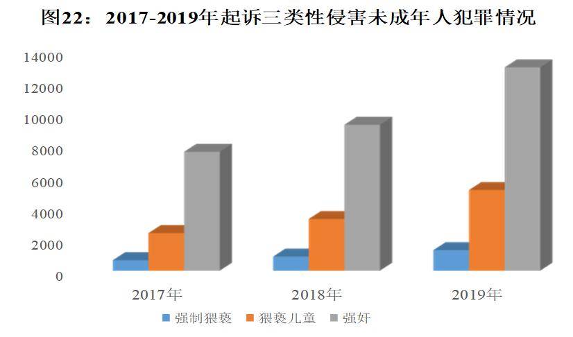 延续人类文明的最少人口_人类文明发展史(2)