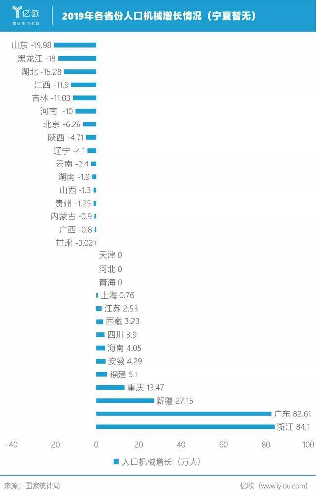 南方人口投稿_南方人口杂志网 编辑部征稿 期刊投稿 职称阁