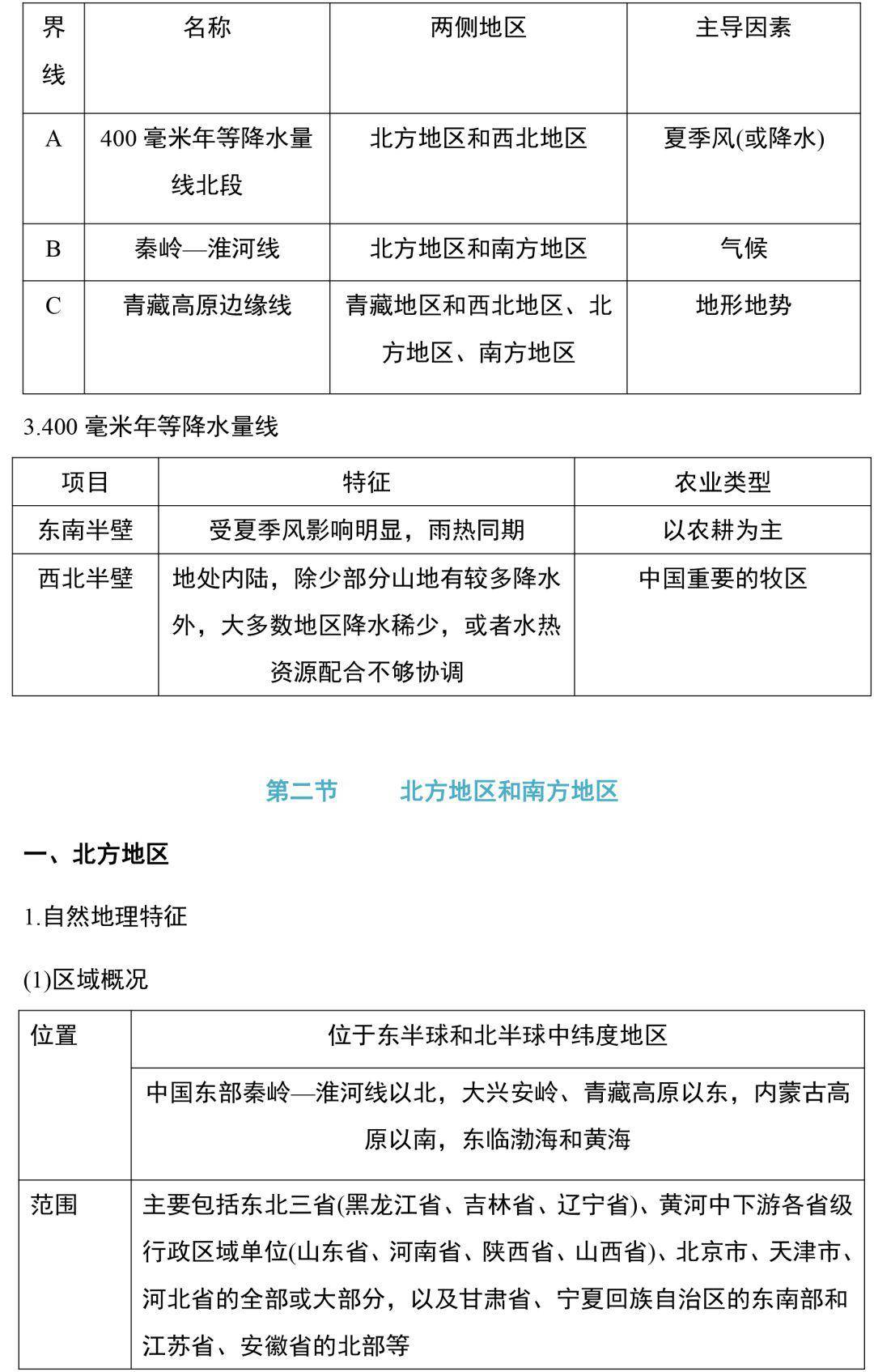 八下地理湘教版知识点总结收藏起来天天背