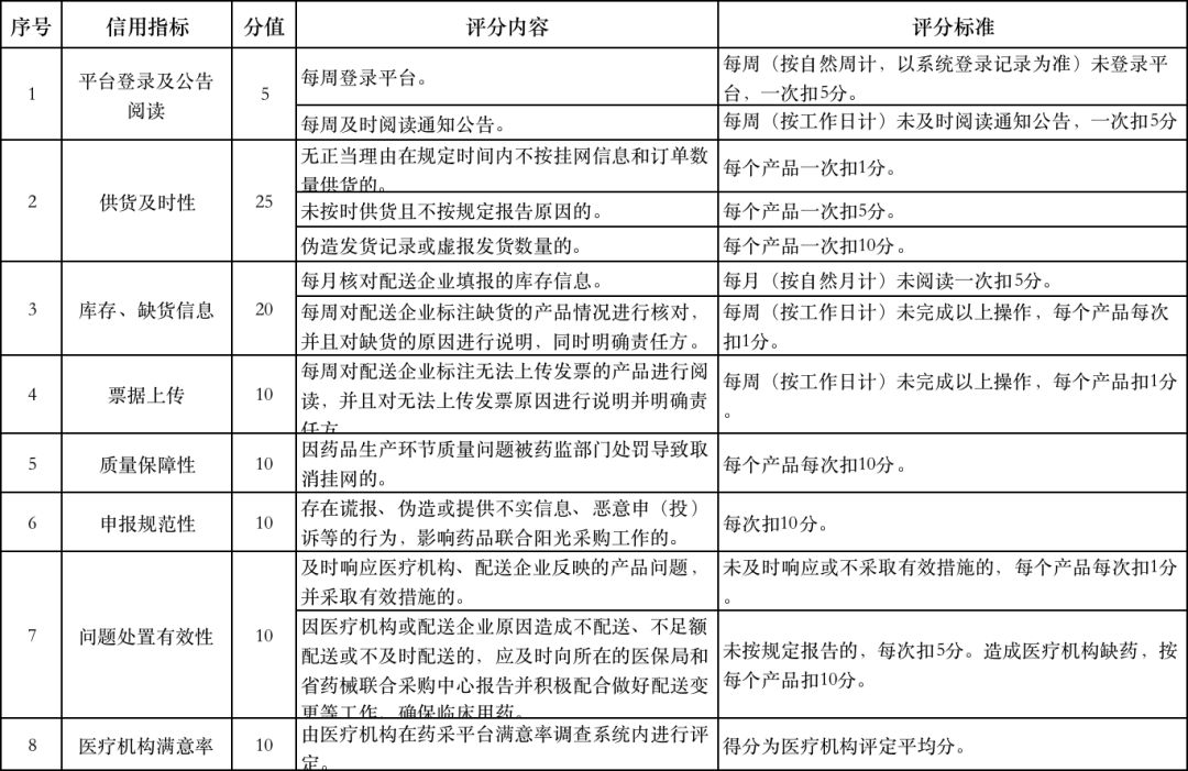 重庆市暂住人口治安管理规定_流动人口治安管理制度图片(3)