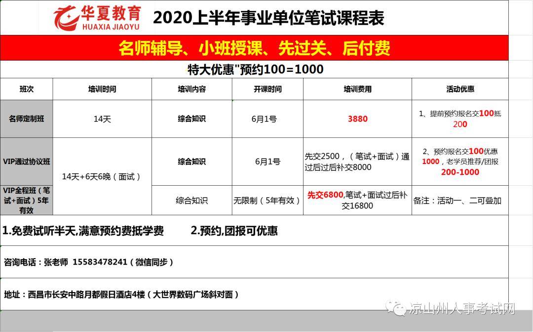 金阳县2020年gdp_贵阳这4区排名前十 贵州88个区市县2020年GDP排名出炉