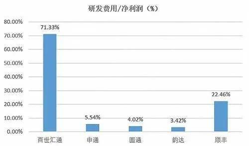 gdp是每年清零还是累计_安徽人均最富8个城市排行榜出炉(2)