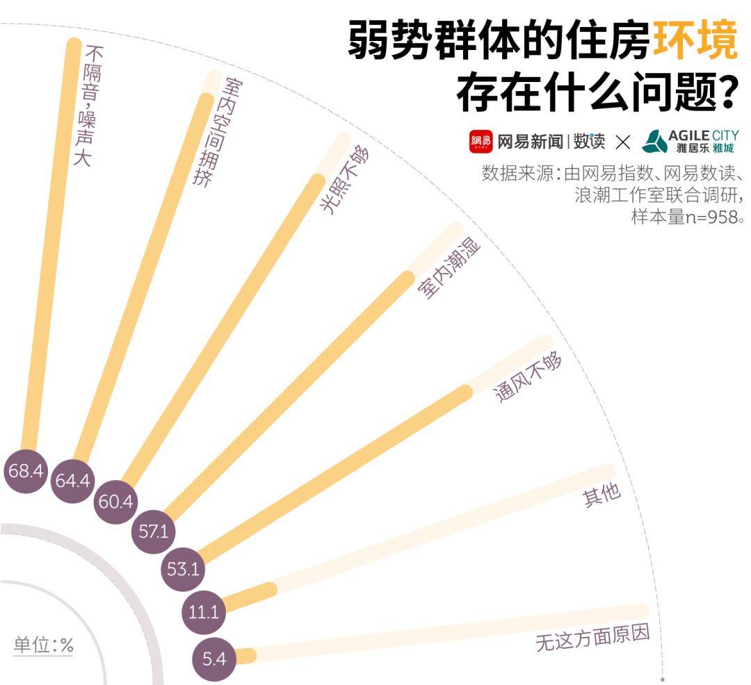 北京人口和面积愁_愁人图片(2)