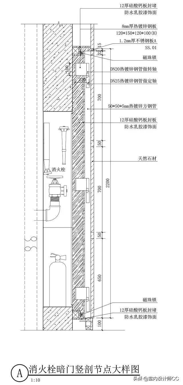 别的设计师设计的石材暗门已经是180°开启了,还是双轴的