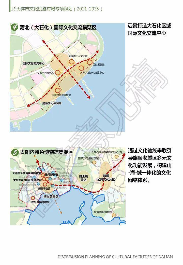 即日起至2020年6月30日,《大连市文化设施布局专项规划(2021-2035年)