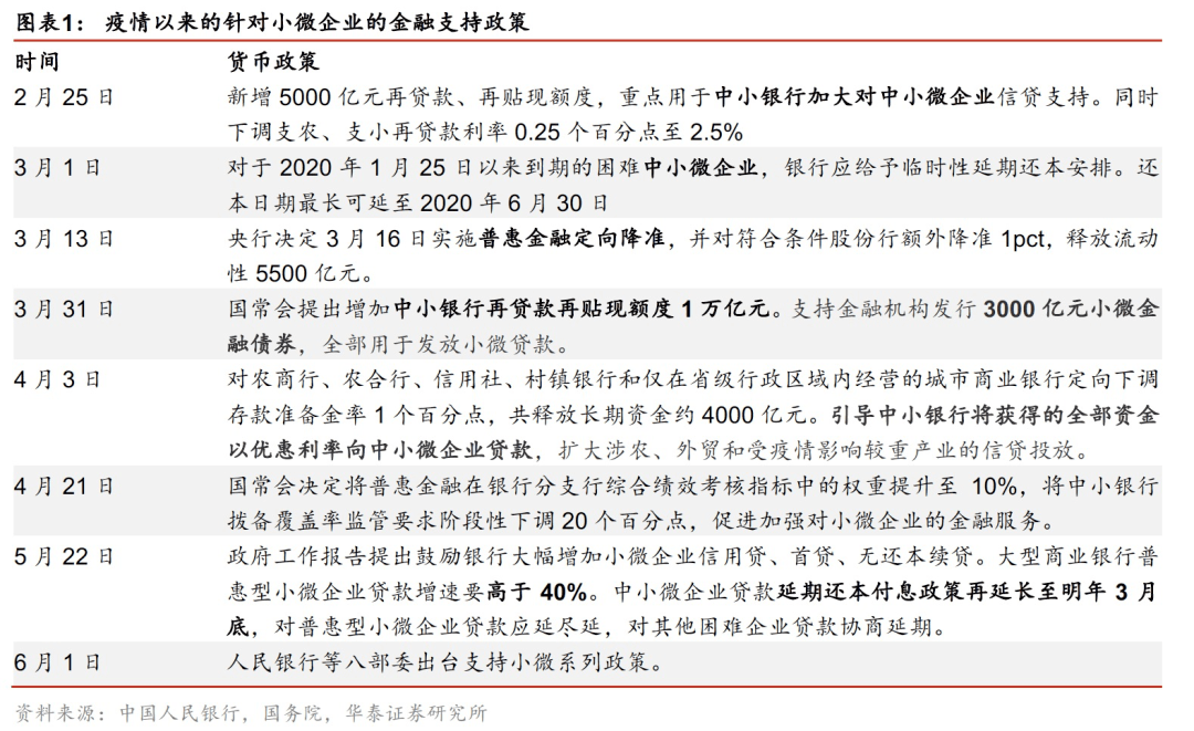 简谱小微_儿歌简谱