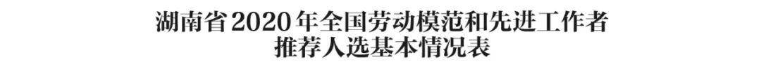 2020湖南省全省排名_2020年湖南省大学综合实力排名:长沙理工大学居第