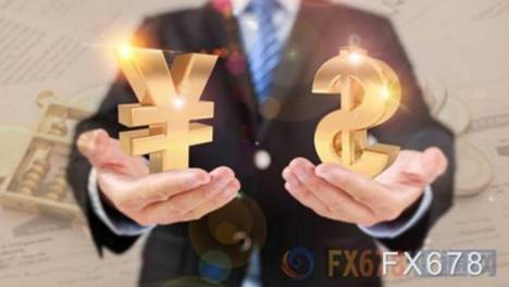 现货黄金创两周新低，因欧系货币疲软支撑美指六连涨