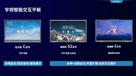 高效会议神器——宇视会议平板，开启智能会议新时代