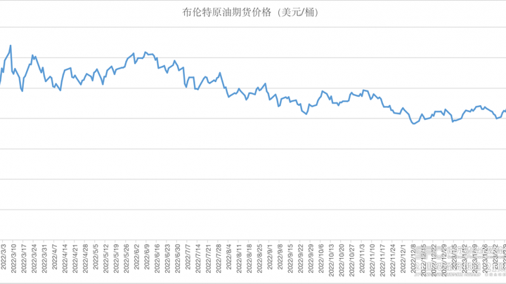 俄乌冲突两周年,谁是赢家?