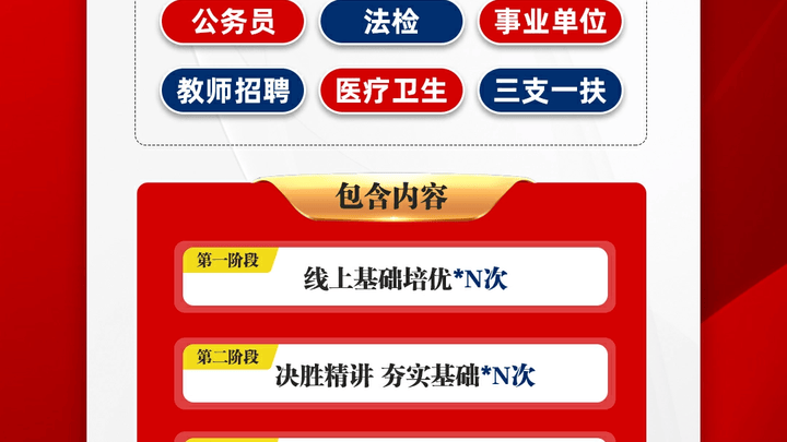 2023年四川烟草商业系统招聘284人,你报考过这个岗位吗?
