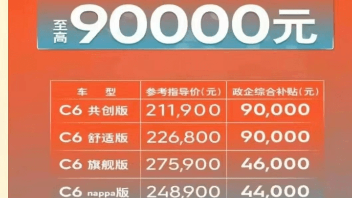 燃油车驶入黄昏,你心动了吗?