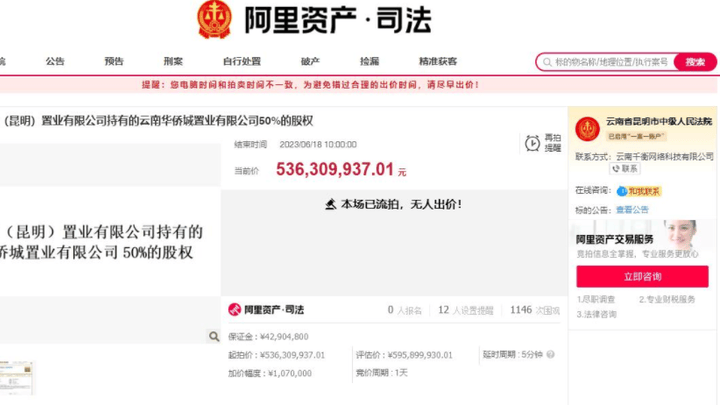 恒大持有云南华侨城置业50%股权法拍流拍,起价5.36亿元,你看好吗?