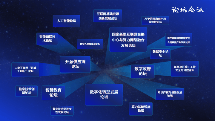 中国互联网大会将于7月18日至20日在京举办,你期待吗?