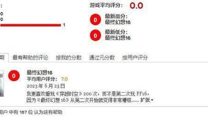 《ff16》m站玩家评分7分,你给这个评分满意吗?