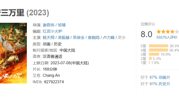 电影《长安三万里》豆瓣开分8.0,是实至名归吗?