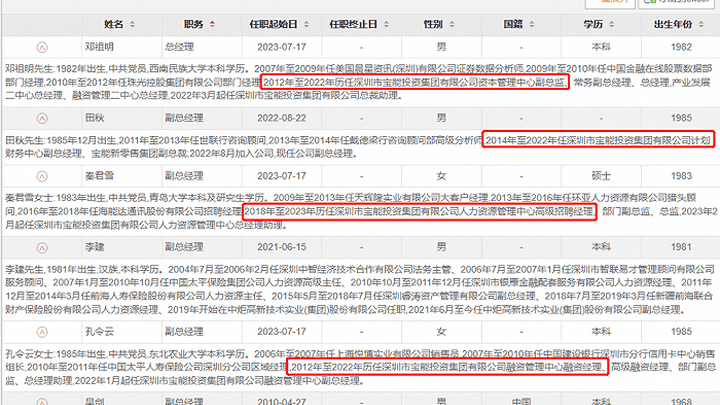 姚振华调研被拒之门外,宝能系股东内斗加剧,中炬高新会凉凉吗?