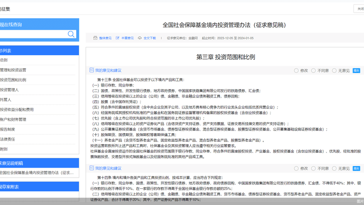 社保基金对股权类资产最大投资比例分别可达40%和30%,你觉得合理吗?