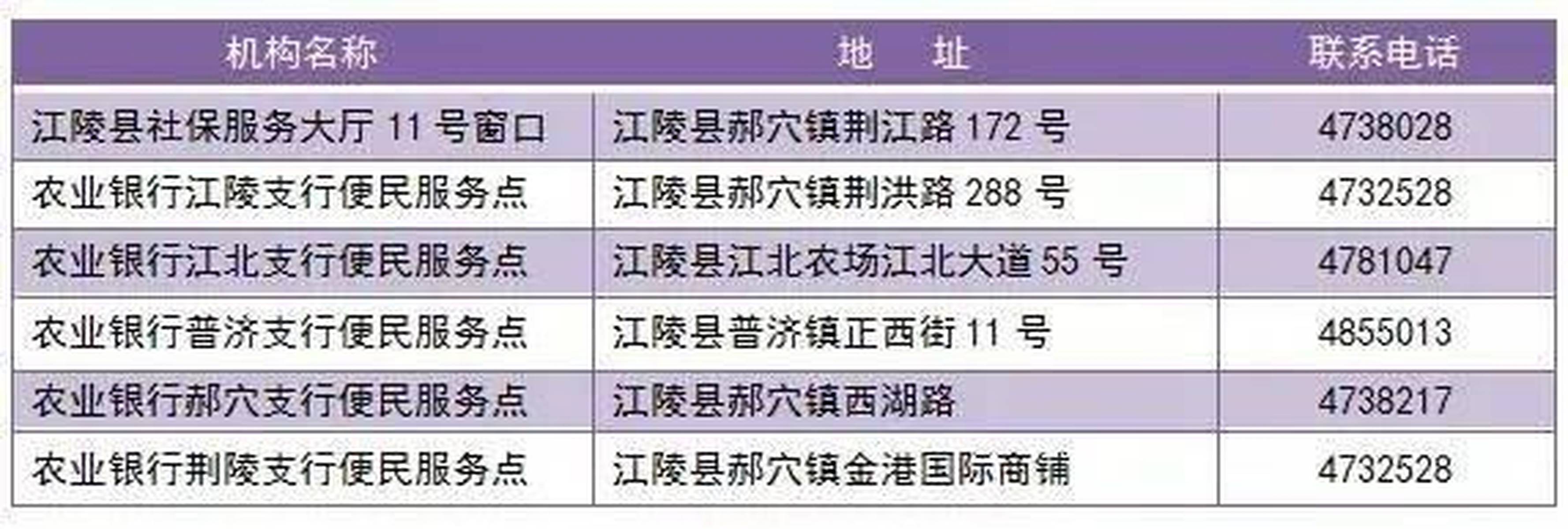 就近办、跑短路，江陵农业银行已有五家营业网点开通社保卡便民服务