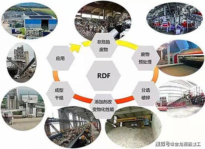 垃圾燃料棒成本核算