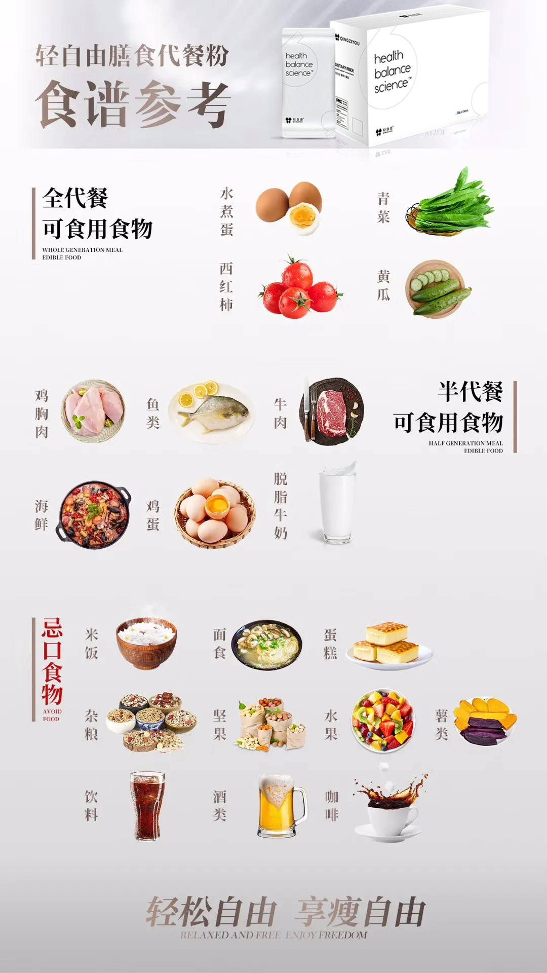 什么是轻自由膳食代餐粉