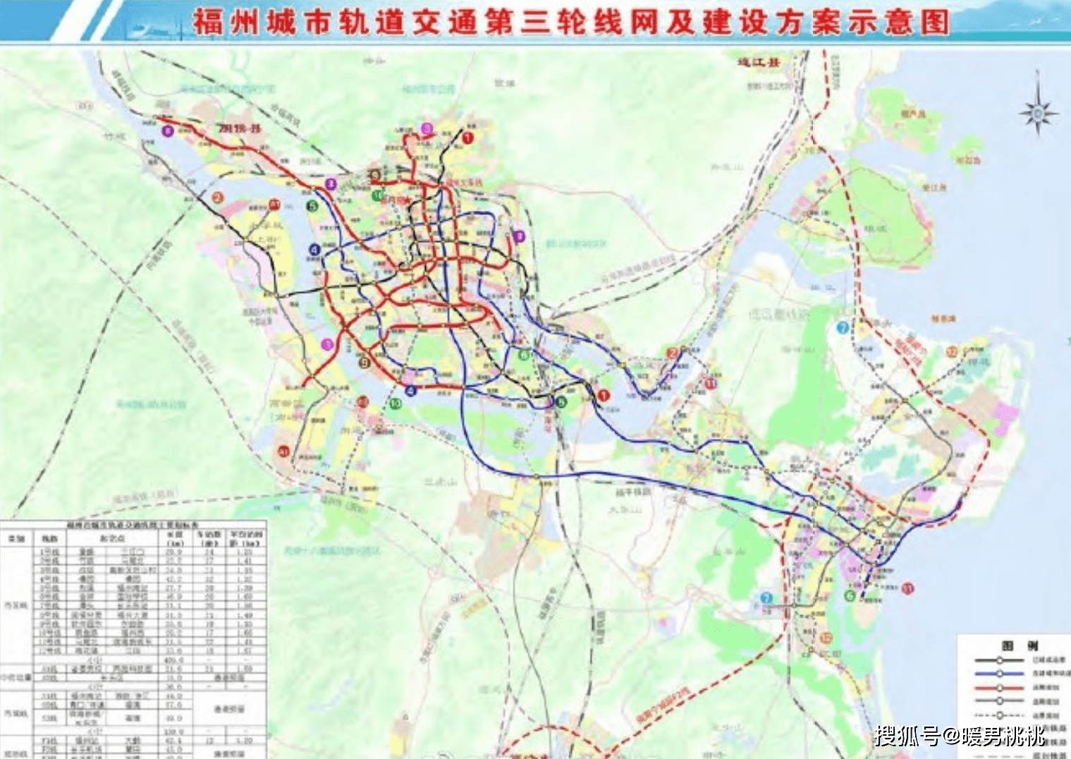 网友对福州地铁3号线和8号线提出了自己的建议!