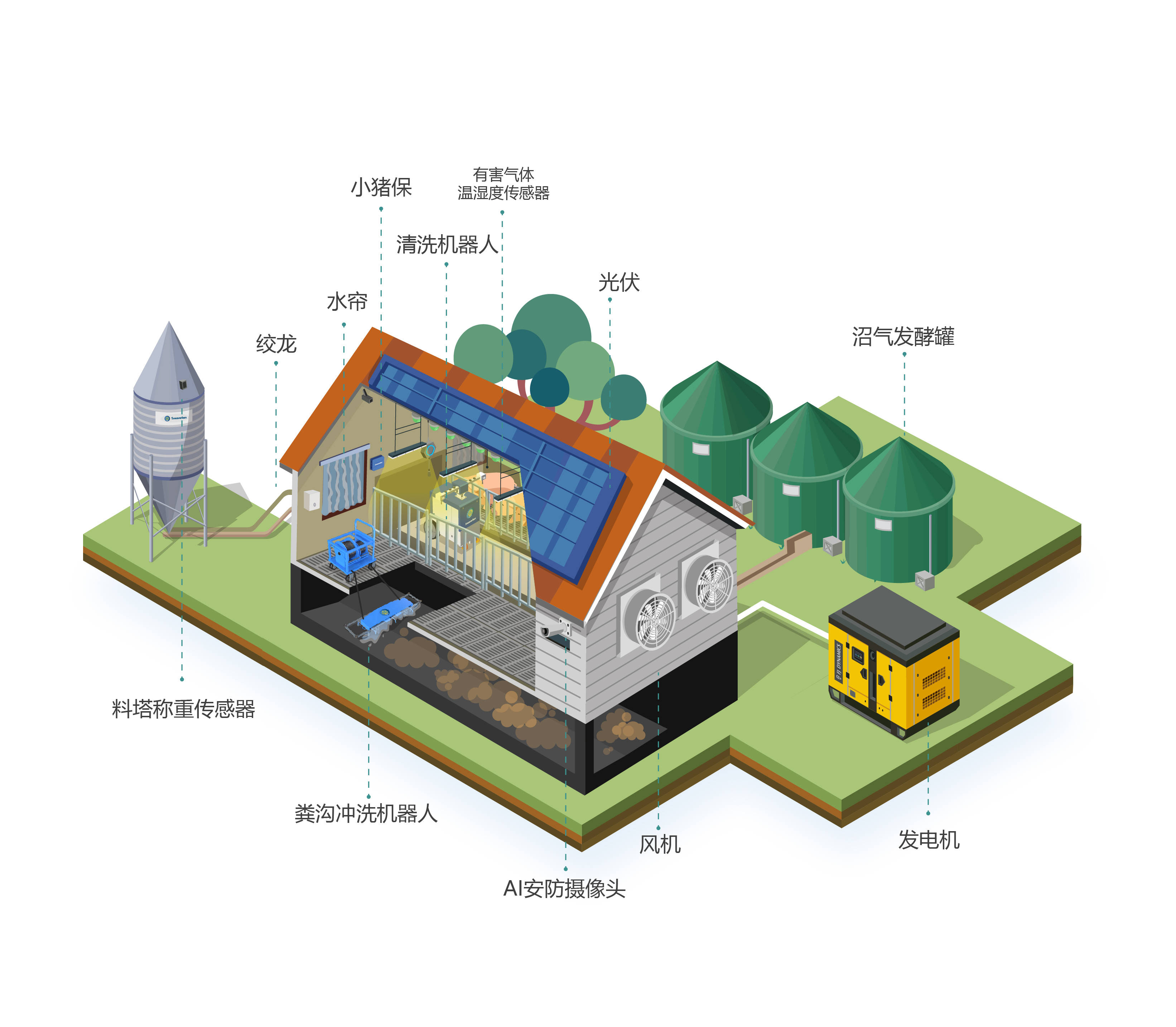 瑞典百年斯维垦引领智慧畜牧新浪潮