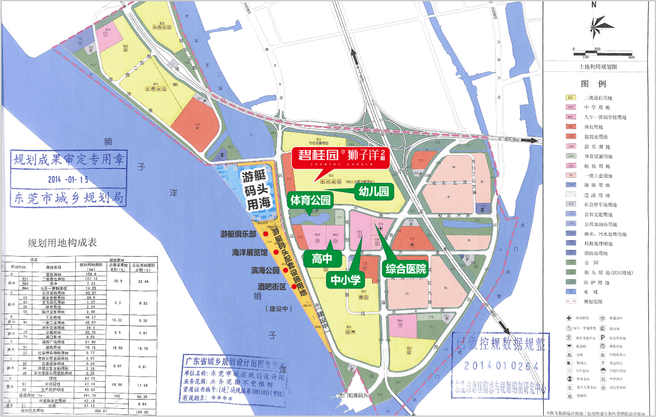 沙田滨海城市发展头等大事,南部滨海新城 沙田为谋滨海城市发展 在