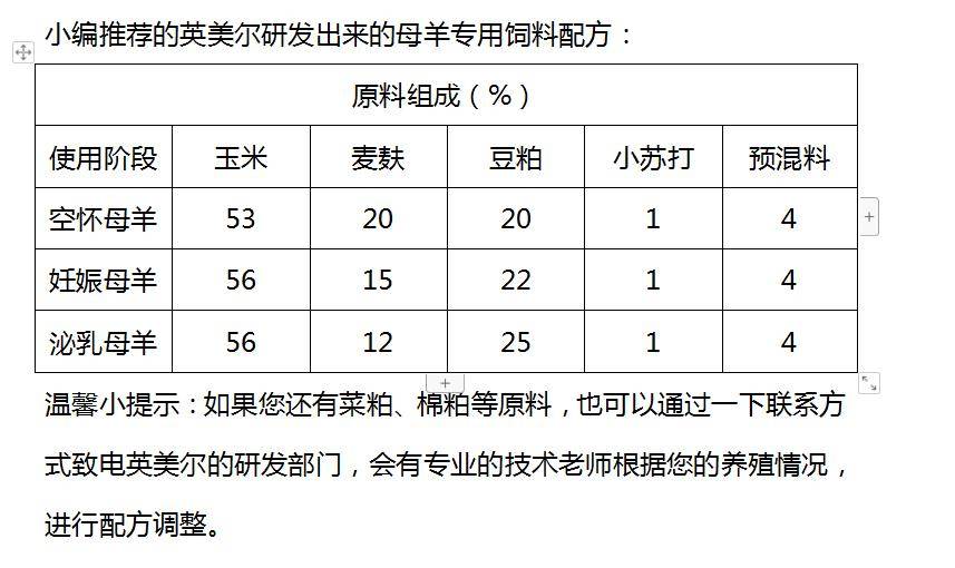 怀孕母羊饲料配方母羊的管理方法